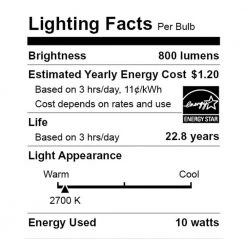 60-Watt Equivalent A19 Dimmable CEC Motion Sensor LED Light Bulb with Selectable Color Temperature (1-Pack) by EcoSmart -EcoSmart Sales ecosmart led light bulbs 11a19060wcctm01 44 1000