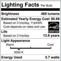 40-Watt Equivalent A19 Dimmable ENERGY STAR LED Light Bulb, Bright White (16-Pack) by EcoSmart 19 40-Watt Equivalent A19 Dimmable ENERGY STAR LED Light Bulb, Bright White (16-Pack) by EcoSmart -EcoSmart Sales ecosmart led light bulbs b7a19a40wesd02 4f 1000