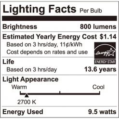 60-Watt Equivalent A19 Dimmable Energy Star LED Light Bulb Soft White (16-Pack) by EcoSmart -EcoSmart Sales ecosmart led light bulbs b7a19a60wesd14 44 1000