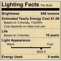 60-Watt Equivalent A19 Non-Dimmable LED Light Bulb Daylight (4-Pack) by EcoSmart -EcoSmart Sales ecosmart led light bulbs b7a19a60wul34 77 1000