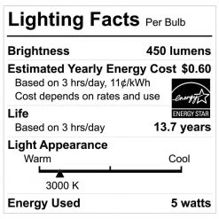 40-Watt Equivalent A15 Dimmable ENERGY STAR Frosted Glass Filament Vintage Edison LED Light Bulb Bright White (3-Pack) by EcoSmart -EcoSmart Sales ecosmart led light bulbs fg 03221 76 1000