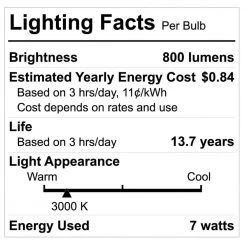 60-Watt Equivalent A15 Dimmable Clear Glass Filament LED Vintage Edison Light Bulb Bright White (3-Pack) by EcoSmart 16 60-Watt Equivalent A15 Dimmable Clear Glass Filament LED Vintage Edison Light Bulb Bright White (3-Pack) by EcoSmart -EcoSmart Sales ecosmart led light bulbs fg 03223 4f 1000