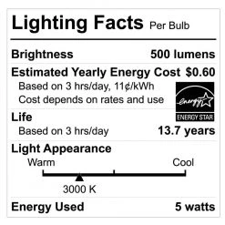 60-Watt Equivalent G25 Dimmable ENERGY STAR Clear Glass Filament Vintage Edison LED Light Bulb Bright White (3-Pack) by EcoSmart 19 60-Watt Equivalent G25 Dimmable ENERGY STAR Clear Glass Filament Vintage Edison LED Light Bulb Bright White (3-Pack) by EcoSmart -EcoSmart Sales ecosmart led light bulbs fg 03236 fa 1000