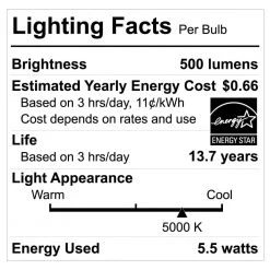 60-Watt Equivalent G25 Globe Dimmable ENERGY STAR Frosted Glass Filament LED Vintage Edison Light Bulb Daylight (3-Pack) by EcoSmart -EcoSmart Sales ecosmart led light bulbs fg 03395 fa 1000