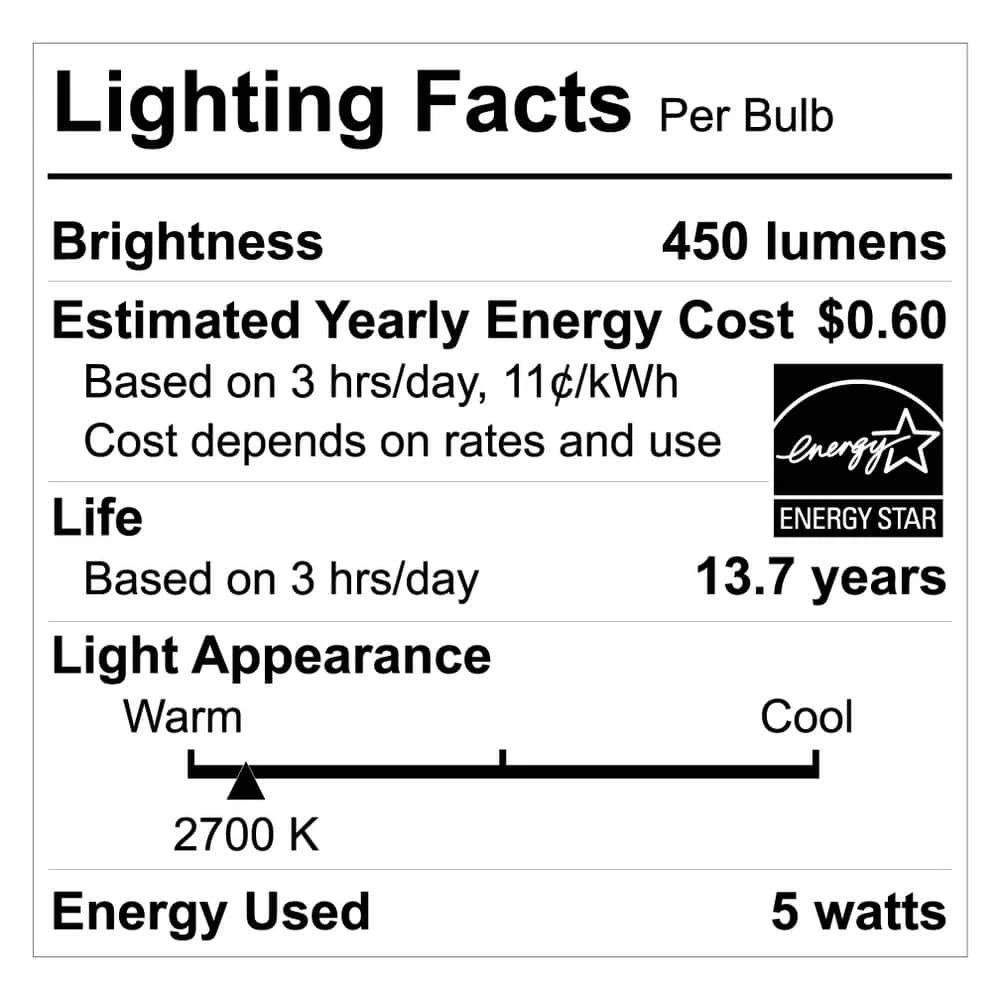 40-Watt Equivalent A15 Dimmable ENERGY STAR Clear Glass Decorative Filament Vintage LED Light Bulb Soft White (3-Pack) by EcoSmart 10 40-Watt Equivalent A15 Dimmable ENERGY STAR Clear Glass Decorative Filament Vintage LED Light Bulb Soft White (3-Pack) by EcoSmart - Image 8