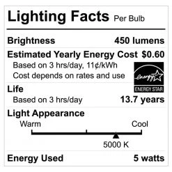 40-Watt Equivalent A15 Dimmable ENERGY STAR Frosted Glass Decorative Filament Vintage LED Light Bulb Daylight (3-Pack) by EcoSmart 17 40-Watt Equivalent A15 Dimmable ENERGY STAR Frosted Glass Decorative Filament Vintage LED Light Bulb Daylight (3-Pack) by EcoSmart -EcoSmart Sales ecosmart led light bulbs fg 04059 44 1000