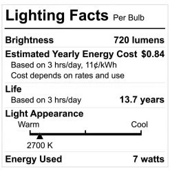 60-Watt Equivalent A15 Dimmable Frosted Glass Decorative Filament LED Vintage Edison Light Bulb Soft White (3-Pack) by EcoSmart 19 60-Watt Equivalent A15 Dimmable Frosted Glass Decorative Filament LED Vintage Edison Light Bulb Soft White (3-Pack) by EcoSmart -EcoSmart Sales ecosmart led light bulbs fg 04061 44 1000