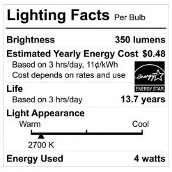40-Watt Equivalent B11 Dimmable E12 Candelabra ENERGY STAR Clear Glass LED Vintage Edison Light Bulb Soft White (3-Pack) by EcoSmart -EcoSmart Sales ecosmart led light bulbs fg 04067 fa 1000