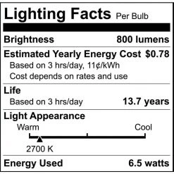 100-Watt Equivalent B13 Blunt Tip Dimmable Candle E26 Base Clear Glass LED Vintage Edison Light Bulb Soft White (3-Pack) by EcoSmart 13 100-Watt Equivalent B13 Blunt Tip Dimmable Candle E26 Base Clear Glass LED Vintage Edison Light Bulb Soft White (3-Pack) by EcoSmart -EcoSmart Sales ecosmart led light bulbs fg 04220 fa 1000