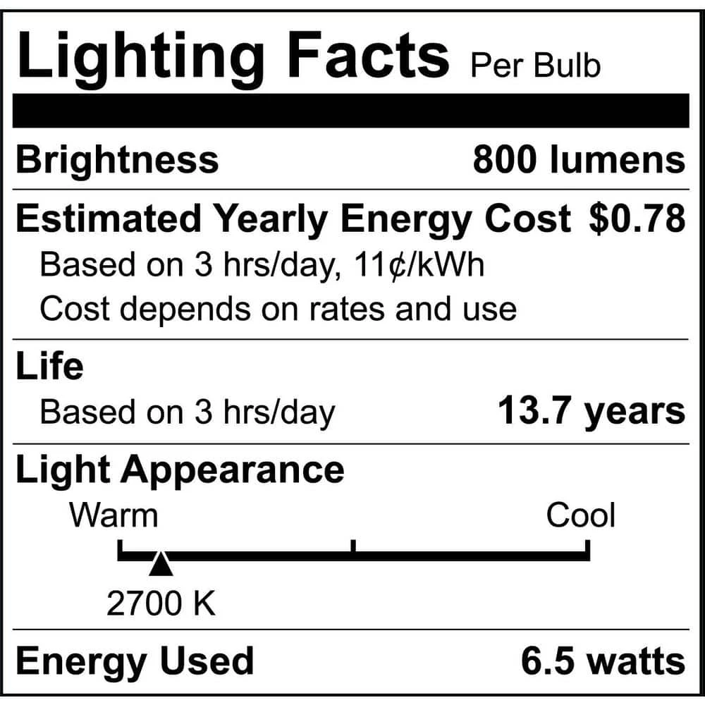 100-Watt Equivalent B13 Blunt Tip Dimmable Candle E26 Base Clear Glass LED Vintage Edison Light Bulb Soft White (3-Pack) by EcoSmart 8 100-Watt Equivalent B13 Blunt Tip Dimmable Candle E26 Base Clear Glass LED Vintage Edison Light Bulb Soft White (3-Pack) by EcoSmart - Image 6