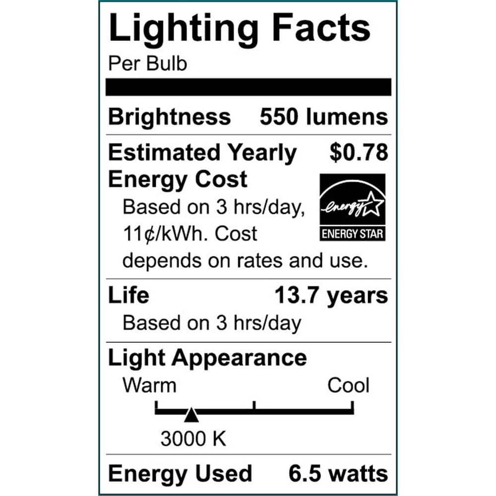 60-Watt Equivalent PAR16 Dimmable Flood LED Light Bulb Bright White (2-Pack) by EcoSmart 7 60-Watt Equivalent PAR16 Dimmable Flood LED Light Bulb Bright White (2-Pack) by EcoSmart - Image 5