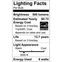 50-Watt Equivalent PAR20 Dimmable Adjustable Beam Angle LED Light Bulb Bright White (2-Pack) by EcoSmart -EcoSmart Sales glass like silver ecosmart led light bulbs a20pr2050wesd32 1f 1000