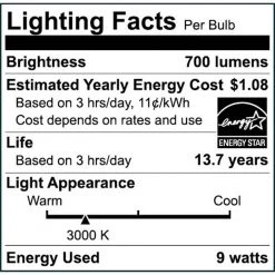 75-Watt Equivalent PAR30 Dimmable Flood LED Light Bulb Bright White (2-Pack) by EcoSmart 15 75-Watt Equivalent PAR30 Dimmable Flood LED Light Bulb Bright White (2-Pack) by EcoSmart -EcoSmart Sales glass like silver ecosmart led light bulbs a20pr3075wesd32 1f 1000