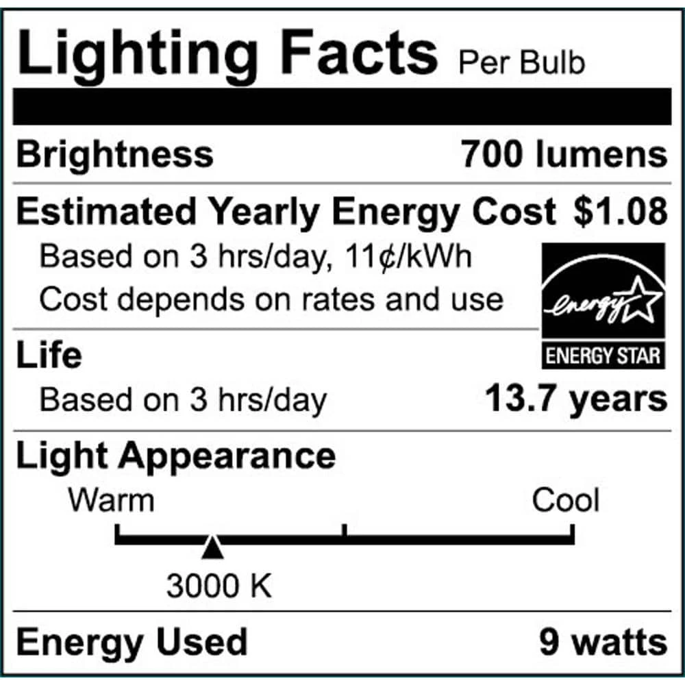 75-Watt Equivalent PAR30 Dimmable Flood LED Light Bulb Bright White (2-Pack) by EcoSmart 8 75-Watt Equivalent PAR30 Dimmable Flood LED Light Bulb Bright White (2-Pack) by EcoSmart - Image 6