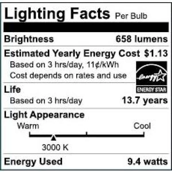75-Watt Equivalent PAR30S Dimmable Adjustable Beam Angle LED Light Bulb Bright White (2-Pack) by EcoSmart 8 75-Watt Equivalent PAR30S Dimmable Adjustable Beam Angle LED Light Bulb Bright White (2-Pack) by EcoSmart - Image 6