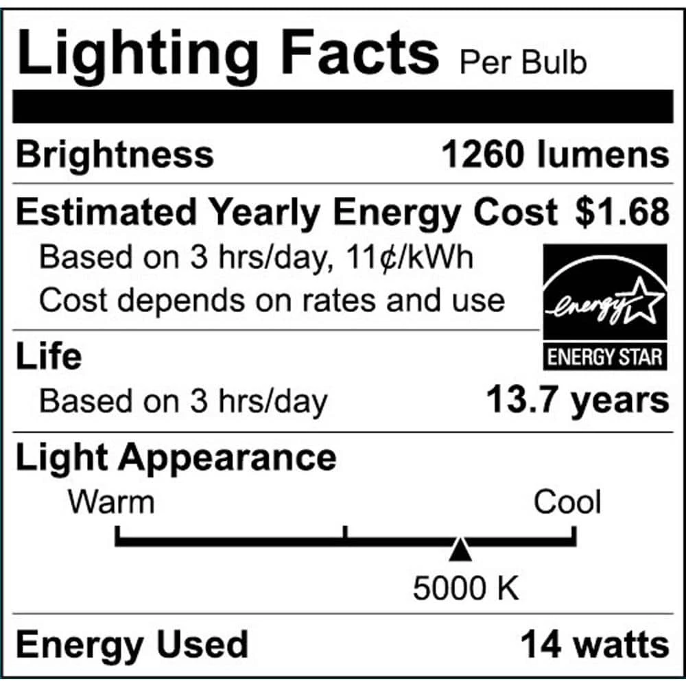 120-Watt Equivalent PAR38 Dimmable Flood LED Light Bulb Daylight (2-Pack) by EcoSmart 9 120-Watt Equivalent PAR38 Dimmable Flood LED Light Bulb Daylight (2-Pack) by EcoSmart - Image 7