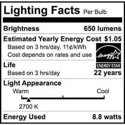 65-Watt Equivalent BR30 Dimmable Motion Sensor LED Light Bulb with Selectable Color Temperature Plus DuoBright (1-Pack) by EcoSmart 22 65-Watt Equivalent BR30 Dimmable Motion Sensor LED Light Bulb with Selectable Color Temperature Plus DuoBright (1-Pack) by EcoSmart -EcoSmart Sales white ecosmart led light bulbs a20br3065t20m01 fa 1000