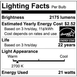 150-Watt Equivalent BR40 CEC Dimmable LED Light Bulb with Selectable Color Temperature Plus DuoBright (1-Pack) by EcoSmart 20 150-Watt Equivalent BR40 CEC Dimmable LED Light Bulb with Selectable Color Temperature Plus DuoBright (1-Pack) by EcoSmart -EcoSmart Sales white ecosmart led light bulbs a20br40150t2001 fa 1000
